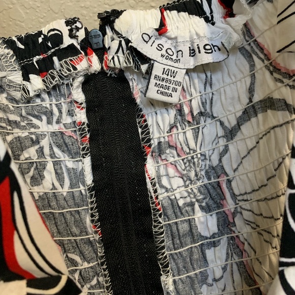 Really cute Summer Dress! Great condition! - Picture 4 of 5